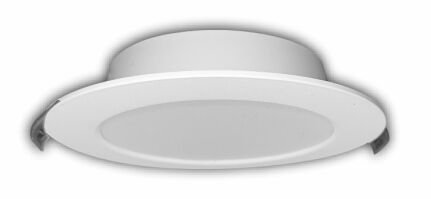 10W ZÜMRÜT BACKLIGHT PANEL(GÜNIŞIĞI)
