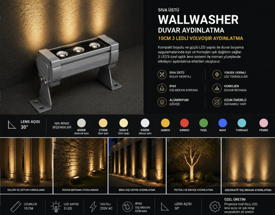 Sıva Üstü Wallwasher Duvar Aydınlatma 10Cm 3 Ledli Volvoşır Aydınlatma 2700K (Sarı Işık)